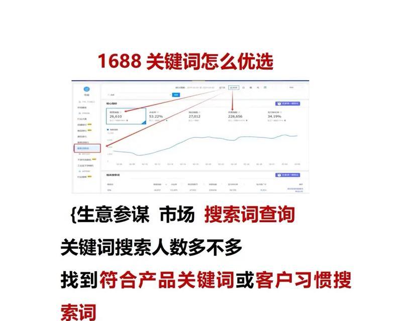 网站关键词改怎么选择？如何优化SEO效果？