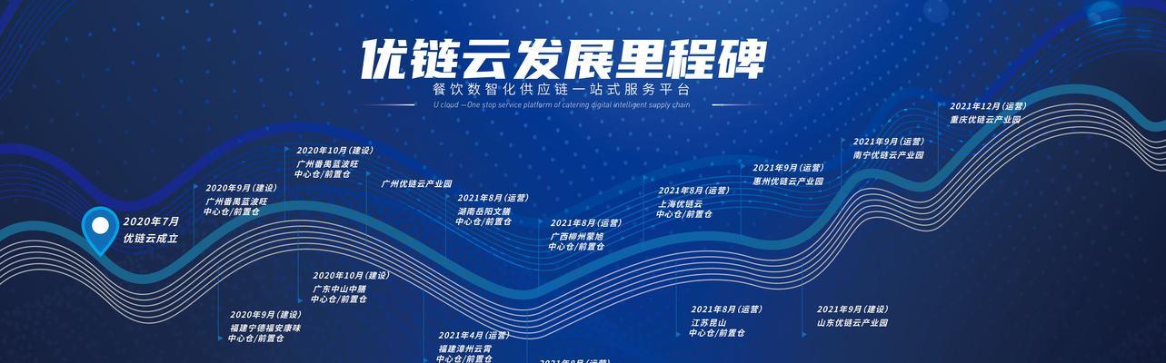 怎么建立企业营销网站？需要哪些步骤和注意事项？