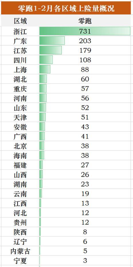 区位品牌分析网站怎么做？如何有效提升品牌影响力？