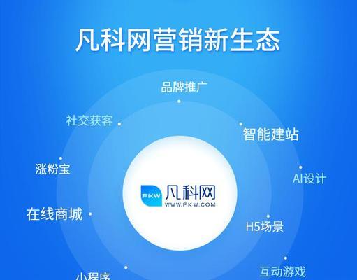 如何在国外成功推广新建立的网站？有哪些有效的策略和工具？