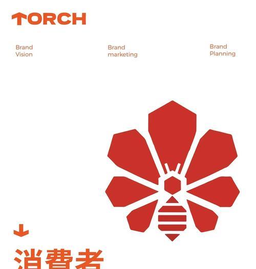 蜂花网站营销怎么样啊？如何提升网站营销效果？