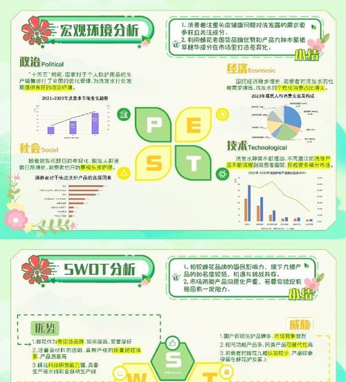 蜂花网站营销怎么样啊？如何提升网站营销效果？