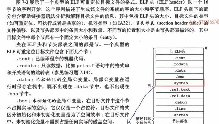 网站链接代码分析怎么做？如何确保链接的SEO友好性？