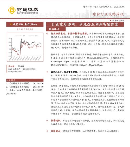如何撰写有效的网站分析周报？常见问题有哪些？