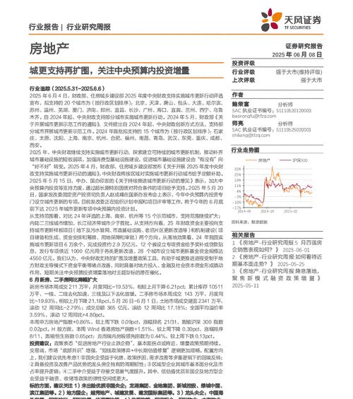 如何撰写有效的网站分析周报？常见问题有哪些？