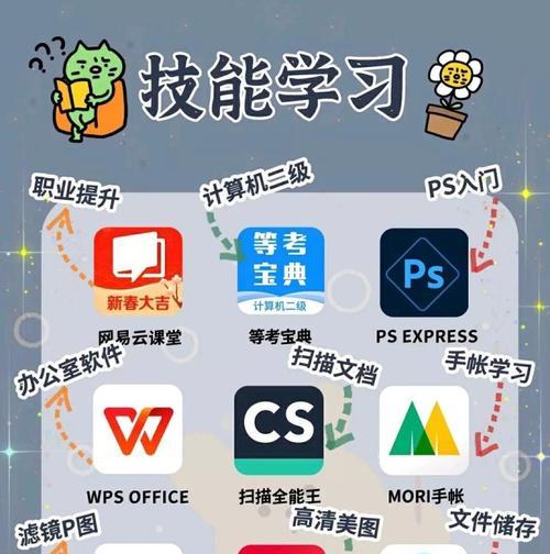 教育网站如何做推广？有哪些有效的推广策略？