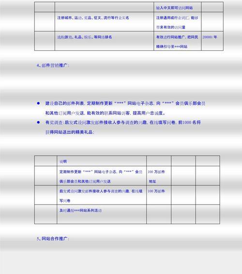设计网站如何推广方案？有哪些有效的推广策略？