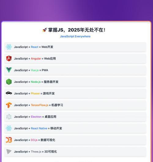 HTML5编程语言的特点和优点是什么？为什么开发者青睐HTML5？