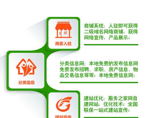 公司建营销网站怎么建？需要哪些步骤和注意事项？