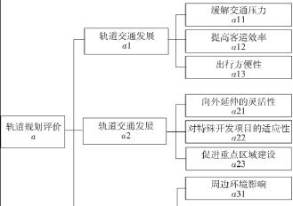 网站规划的难点分析怎么写？如何有效解决网站规划中的常见问题？