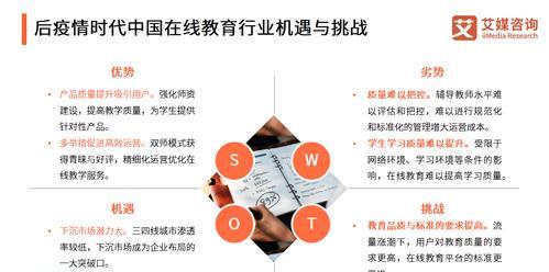 运城网站推广工作如何做？有哪些有效策略？