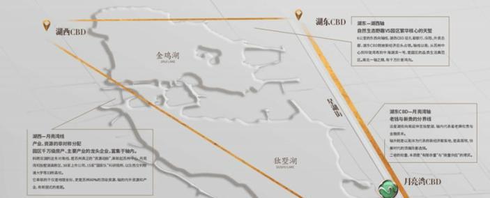 分析图区位网站怎么做？如何优化网站布局以提升用户体验？