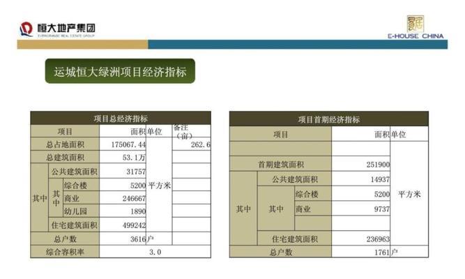 运城网站推广如何选择？选择哪种方式最有效？