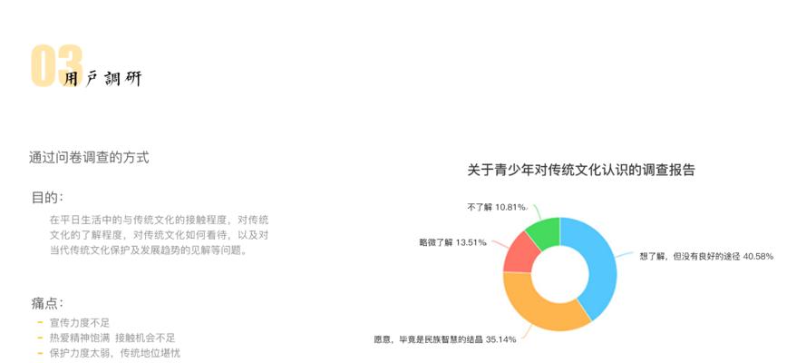 运城网站推广如何选择？选择哪种方式最有效？