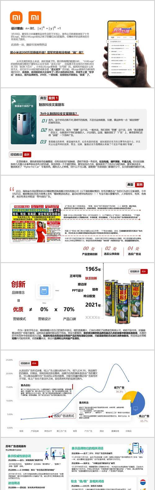 如何分析网站现状？写好网站分析的关键步骤是什么？