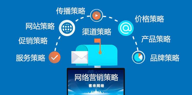 单页网站推广方法有哪些？如何有效提升网站流量？