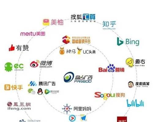 如何入驻大众网站进行有效推广？常见问题有哪些？