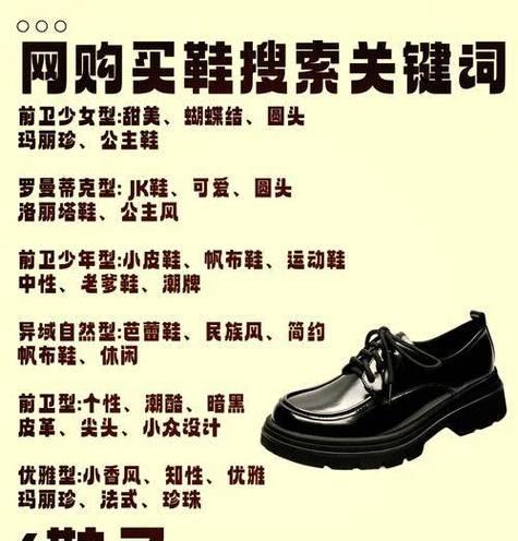 怎么给网站多布局关键词？布局关键词的正确方法是什么？
