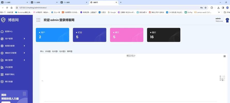 博客网站的英文怎么写？创建博客网站需要哪些步骤？