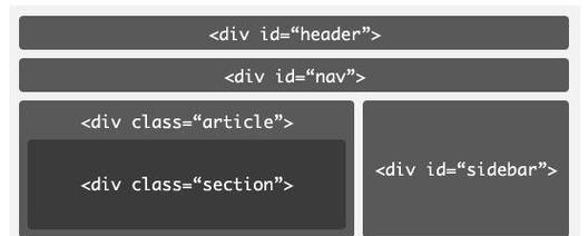HTML5相比HTML4有哪些改进？这些改进带来了哪些新特性？