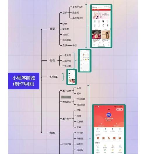 如何建个商品推广网站呢？需要哪些步骤和技巧？