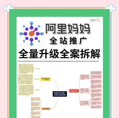 淘宝联盟网站如何推广？有哪些有效的推广策略？