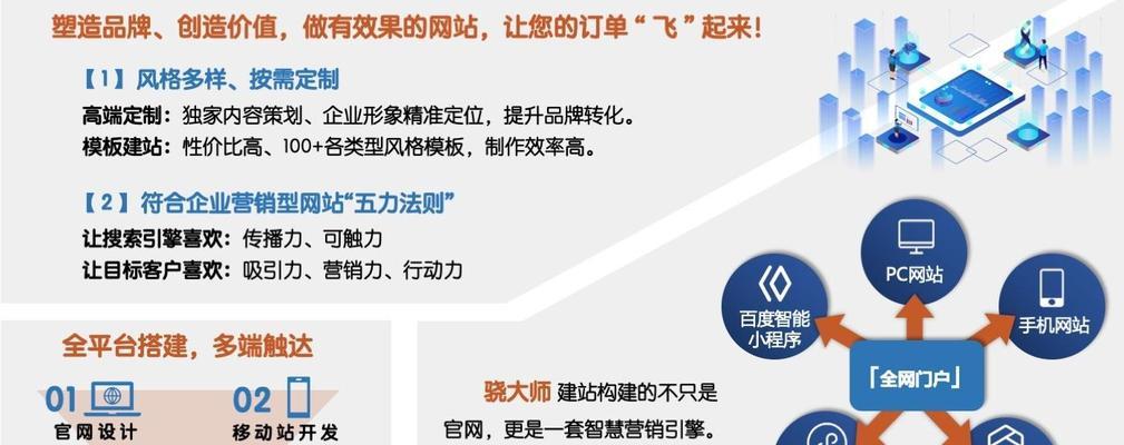 长沙营销网站建设怎么做？需要考虑哪些关键因素？