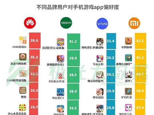 华为品牌分析网站怎么做？如何提升网站SEO效果？