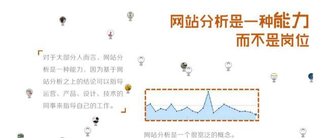 企业网站怎么分析？分析网站流量和用户行为的正确方法是什么？