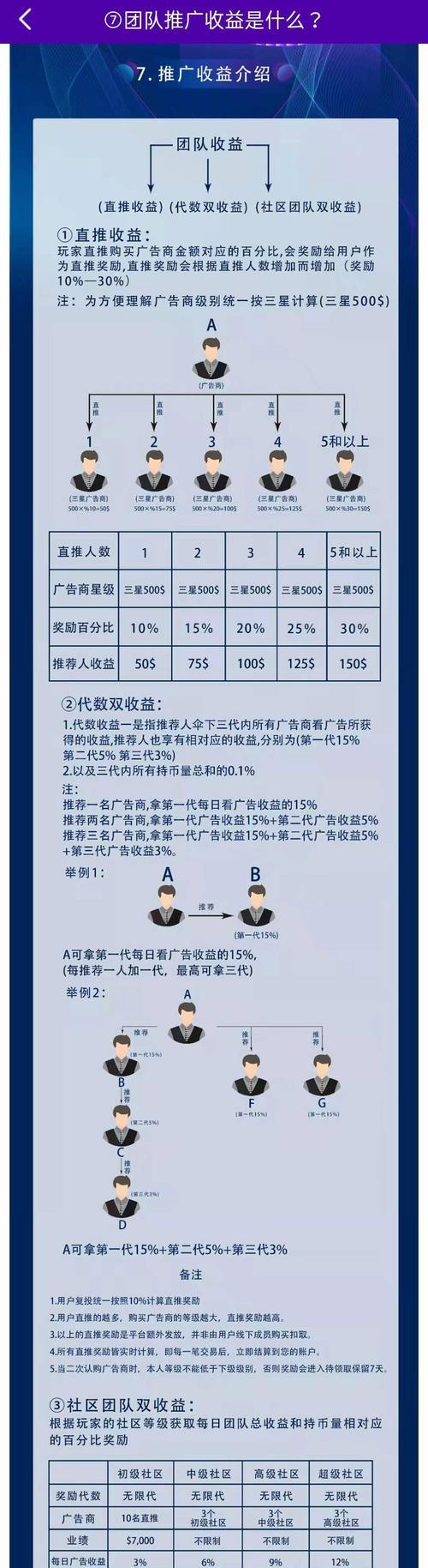 雅虎网站如何推广？有哪些有效的推广策略？