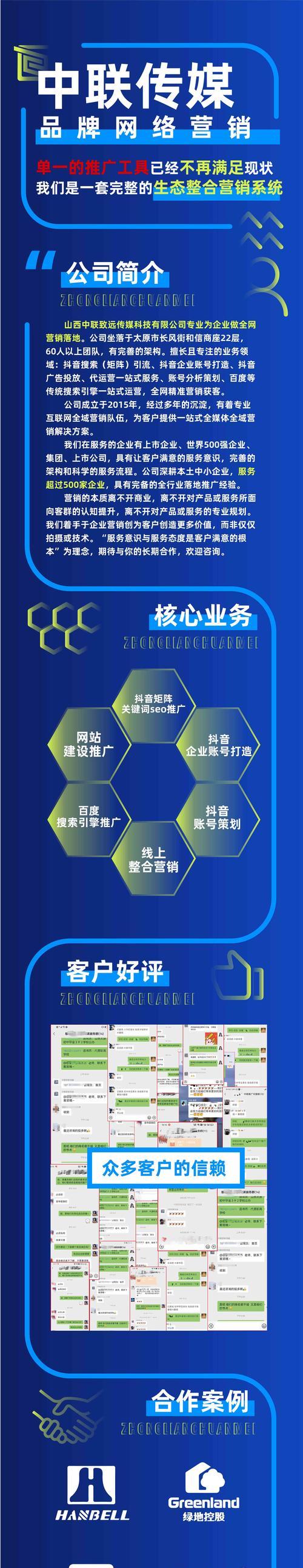 如何挖掘新网站推广？有效策略和常见问题解答？