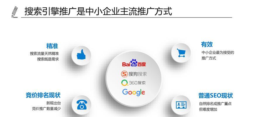 企业怎么做营销网站？营销网站的构建要点有哪些？
