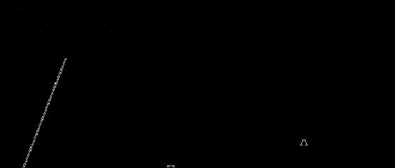 网站服务器内存分析方法是什么？如何优化内存使用？