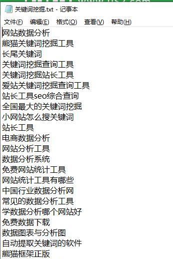 关键词挖掘网站怎么做？步骤和技巧是什么？