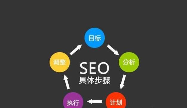 如何推广网站宣传语言？有效策略有哪些？