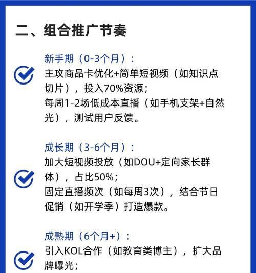 如何将网站推广到抖音里？有哪些有效策略和常见问题解答？