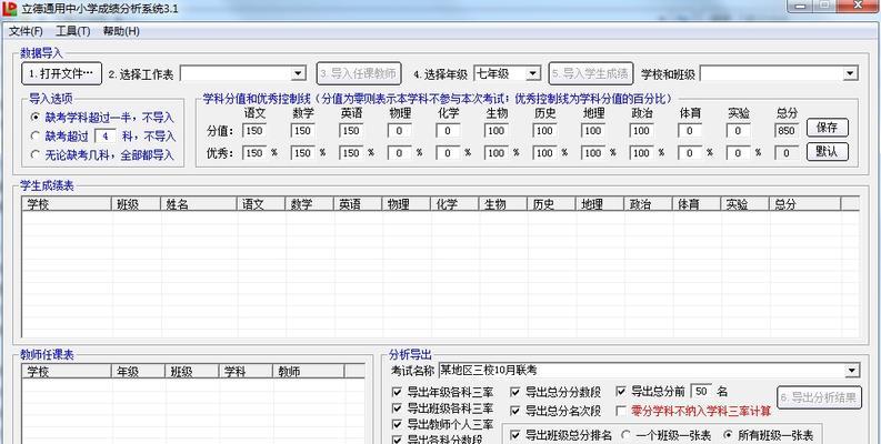 如何进行网站历史成绩分析？分析工具和步骤是什么？