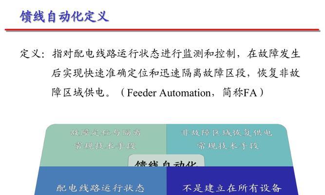 网站如何实现推广自动化？有哪些有效策略？