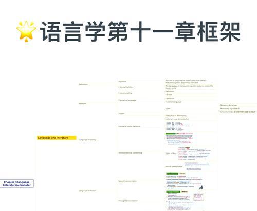HTML文本框属性有哪些？如何使用它们来优化表单设计？