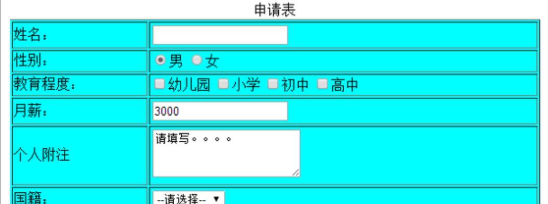 HTML表单域包括哪些元素？它们各自的作用是什么？