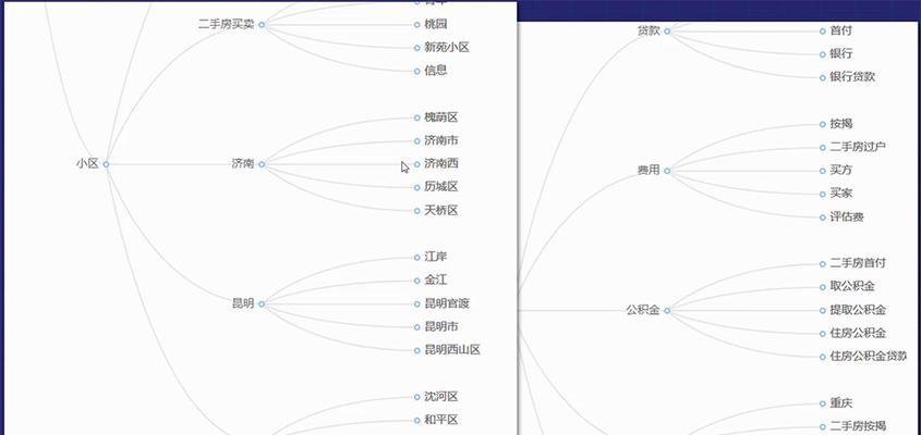 网站优化策略分析怎么写？如何制定有效的SEO计划？