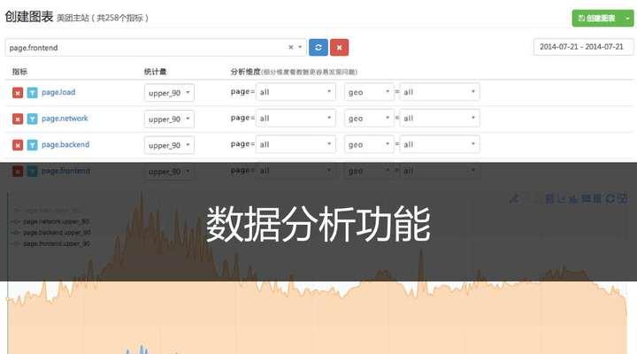 网站优化分析怎么写？如何进行有效的SEO分析？