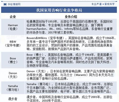 行业企业分析网站怎么做？如何提升网站SEO效果？