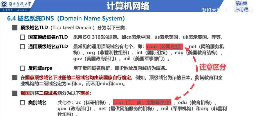 网站域名解析怎么弄？遇到问题如何解决？