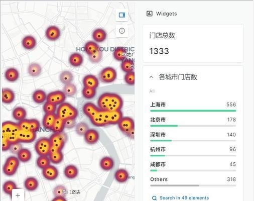 数据分析来源网站怎么做？如何选择合适的网站进行数据分析？