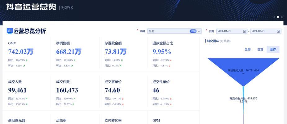 数据分析来源网站怎么做？如何选择合适的网站进行数据分析？