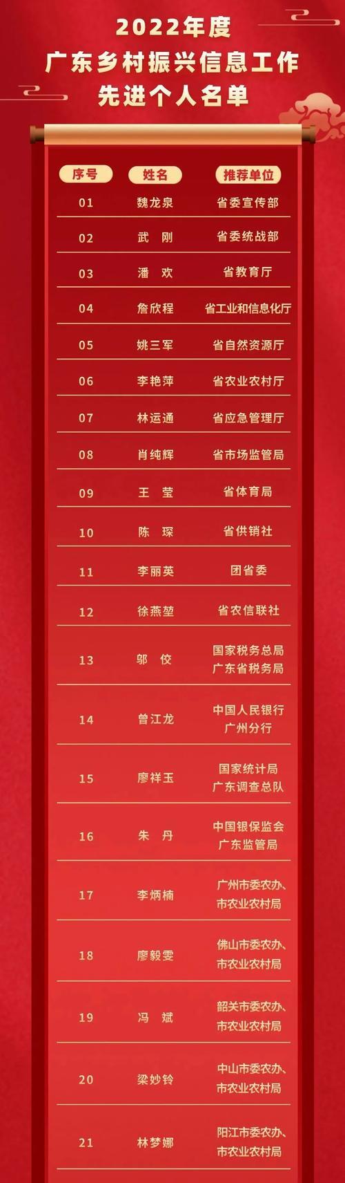  揭阳网站推广的作用是什么？如何有效进行网站推广？