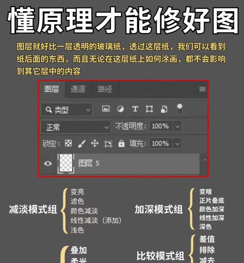 如何生成网站地图的链接？网站地图的链接生成步骤是什么？