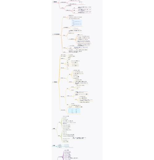 完整的html结构包括哪些？如何构建一个标准的HTML页面？