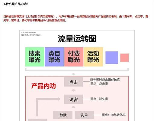 如何优化百度网站推广渠道？有效策略和常见问题解答？